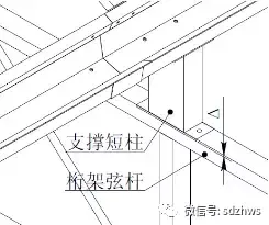 浅谈温室桁架及其设计计算 桁架计算