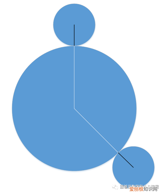 大家热议的美国数学高考题 美国高考数学题