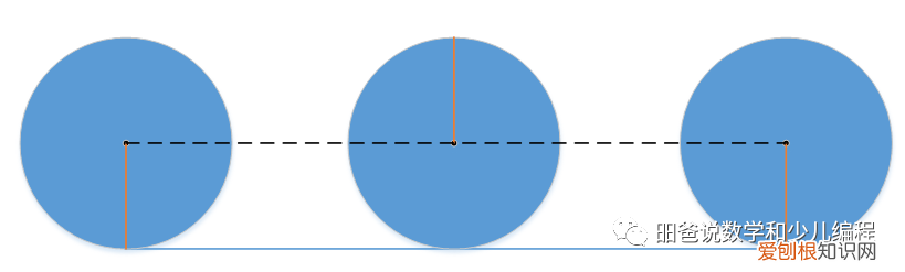 大家热议的美国数学高考题 美国高考数学题