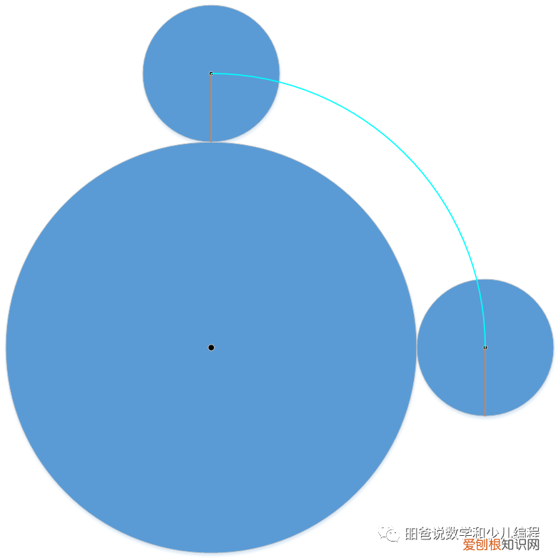 大家热议的美国数学高考题 美国高考数学题
