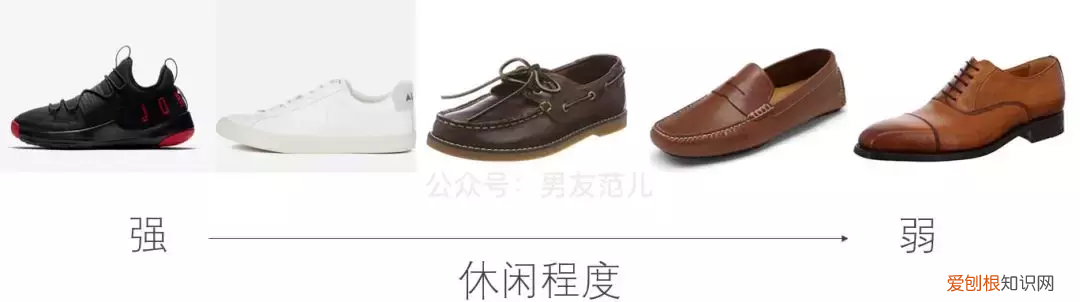 男生如何短时间变帅 怎么变帅