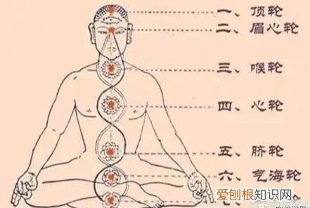 小周天行气法 气功小周天