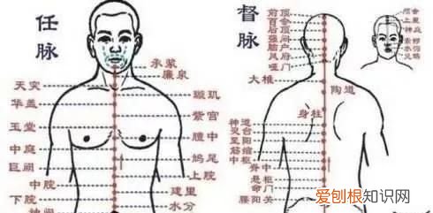 小周天行气法 气功小周天