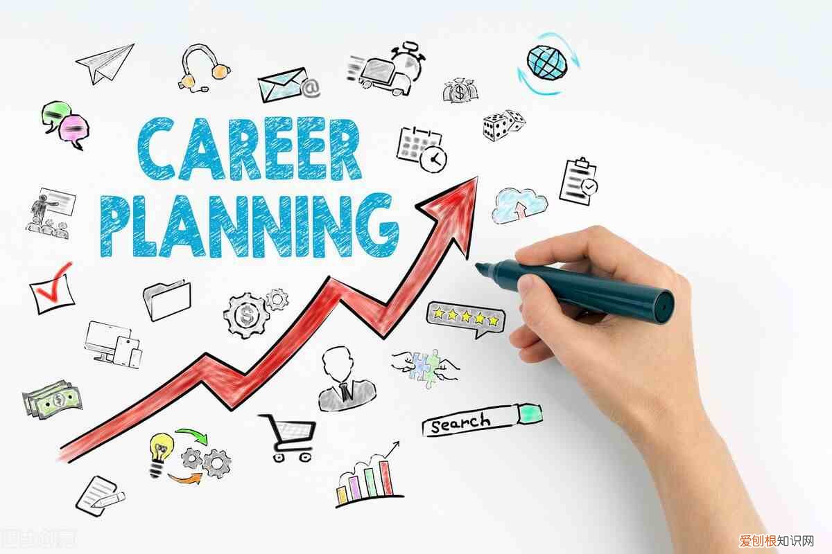 职业规划应该怎么写 职业规划怎么写