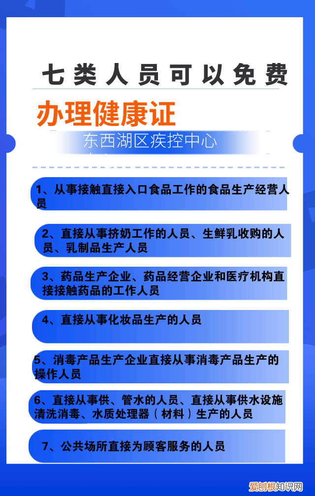 如何线上预约办理健康证？ 健康证在哪里办