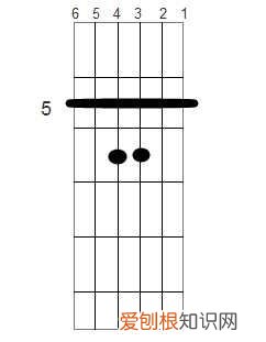 零基础如何自学吉他 吉他入门教程