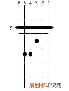 零基础如何自学吉他 吉他入门教程