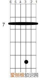 零基础如何自学吉他 吉他入门教程