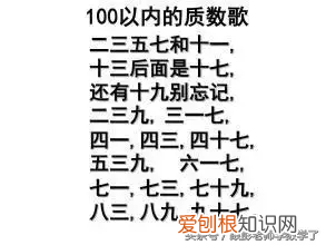 认识质数和合数 合数是什么意思