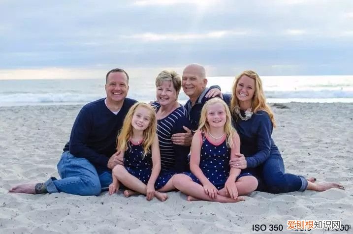 光圈与景深的简单理解 光圈景深