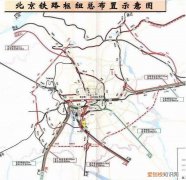 北京的四大火车站 北京站是哪个站