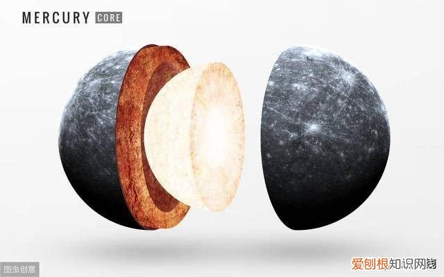 我们太阳系中最大和最小的行星是哪个呢 太阳系最大的行星