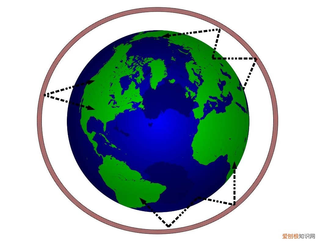天波雷达真的厉害吗？ 天波雷达