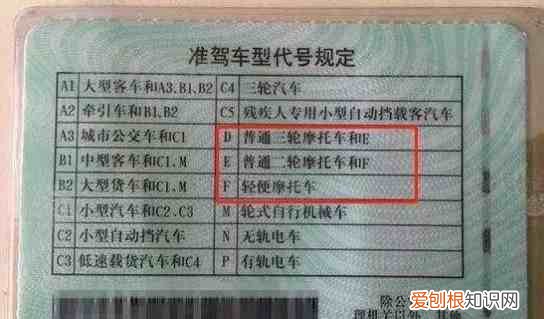 快速学习摩托车驾照怎么考 摩托车驾照怎么考