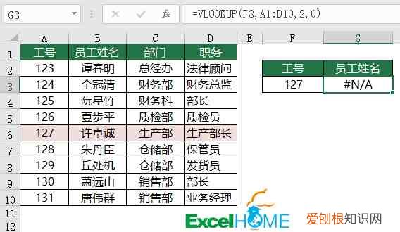 VLOOKUP函数怎么用 vlookup怎么用详细步骤