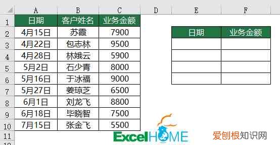 VLOOKUP函数怎么用 vlookup怎么用详细步骤