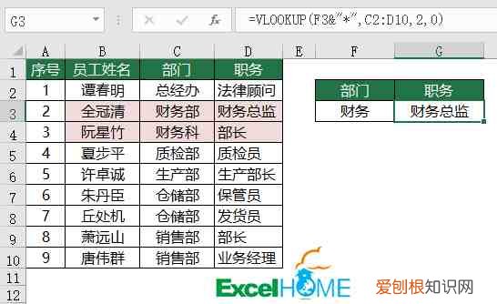 VLOOKUP函数怎么用 vlookup怎么用详细步骤