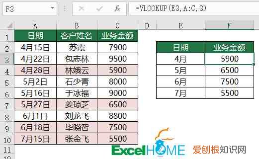 VLOOKUP函数怎么用 vlookup怎么用详细步骤