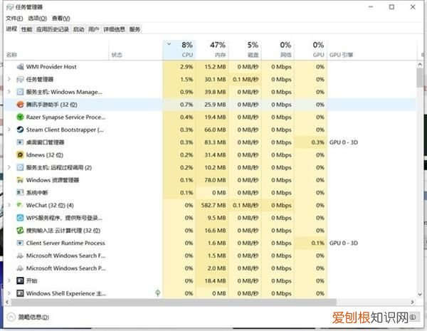 笔记本发热怎么办？ 笔记本温度过高怎么办