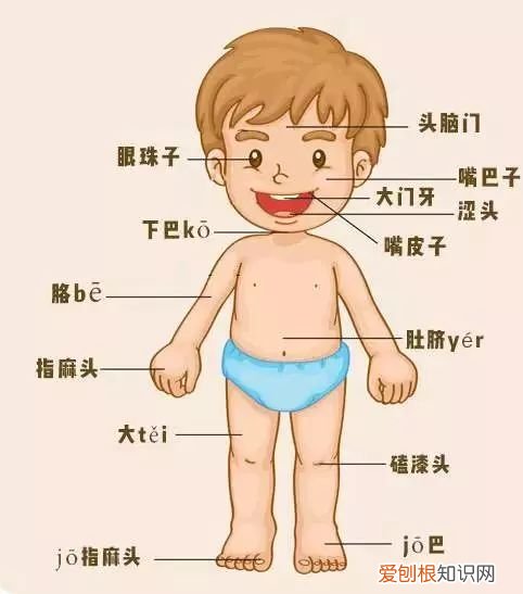 三分钟学会南京话 南京话怎么说