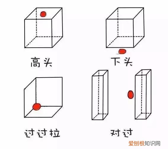 三分钟学会南京话 南京话怎么说