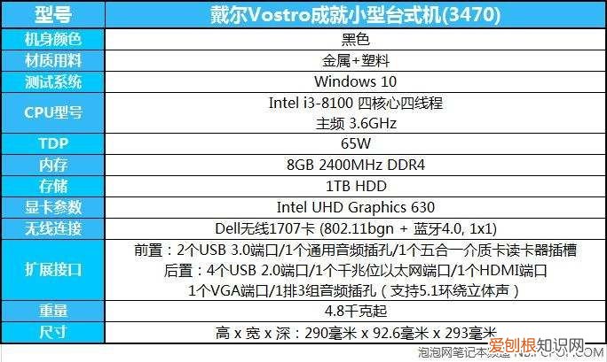 戴尔台式机评测 戴尔台式机怎么样