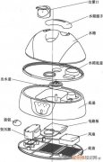 加湿器故障分析与检修方法 加湿器坏了