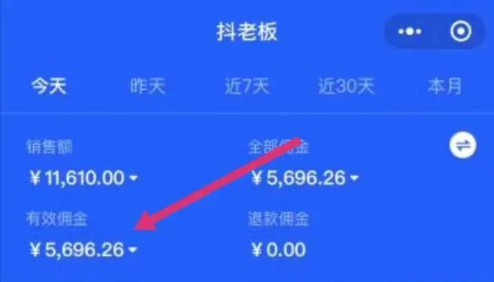 分享3个最适合在家赚钱的副业 在家做什么能赚钱