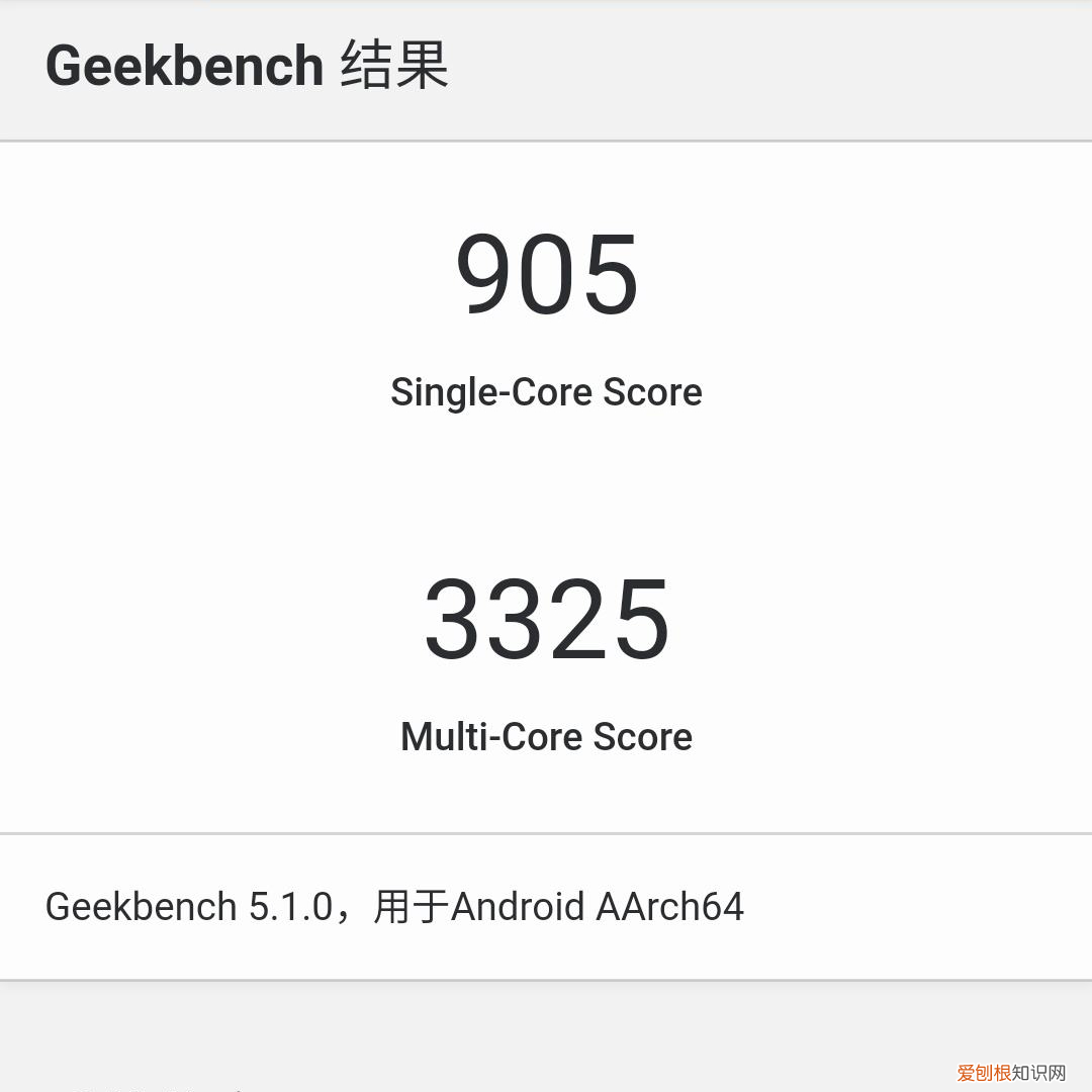 天玑1100相当于骁龙多少？实际表现和骁龙855Plus相当