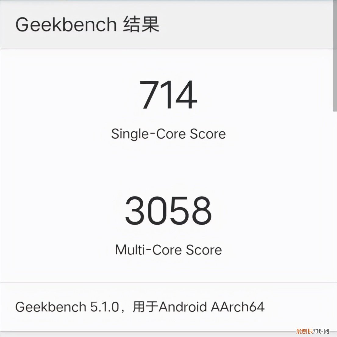 天玑1100相当于骁龙多少？实际表现和骁龙855Plus相当