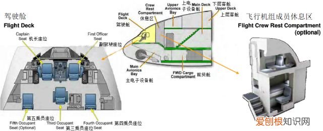 空客是哪个国家的公司？空客A380是法国公司