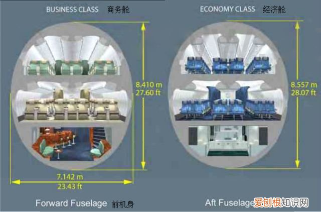 空客是哪个国家的公司？空客A380是法国公司