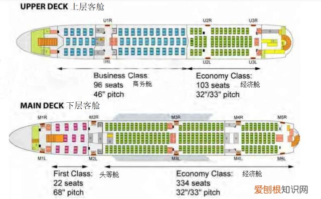 空客是哪个国家的公司？空客A380是法国公司