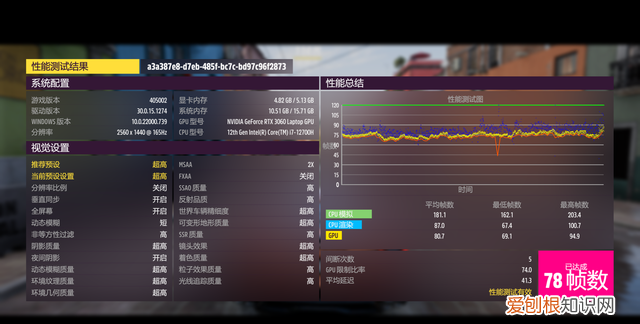 宏碁暗影骑士擎各种配置怎么选,宏碁暗影骑士·擎i5有没有满血