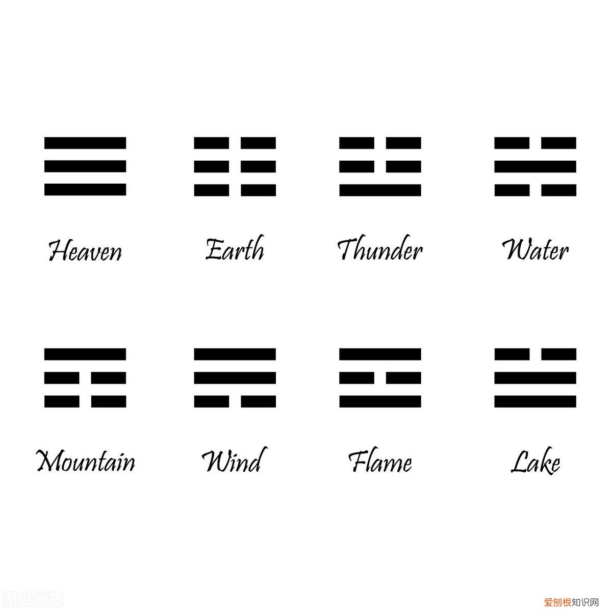 “自强不息”和“厚德载物”的内涵 厚德载物自强不息