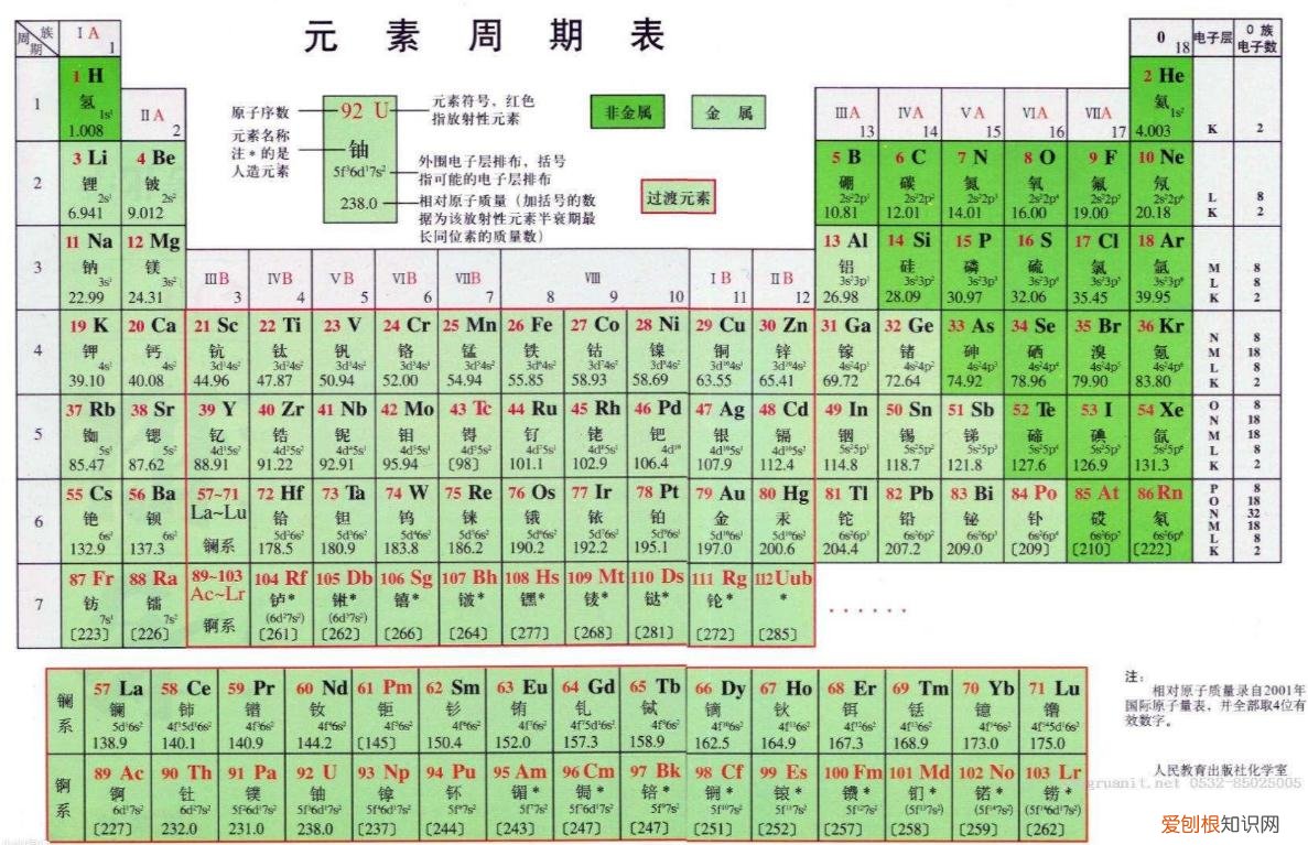代表“kiss”亲吻的意思 男生说想吃二硫碘化钾是什么意思