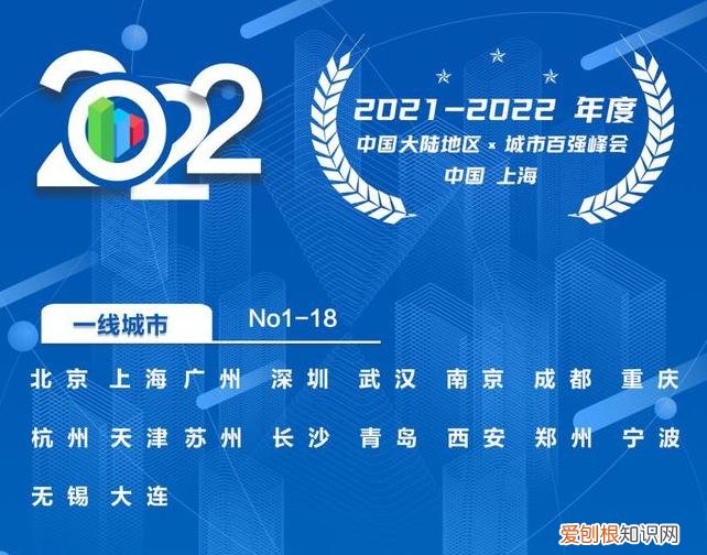 最新18个一线城市名单 一线城市有哪些？
