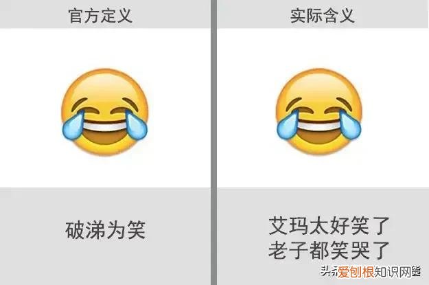 表情包含义对照表 微信表情含义图解大全