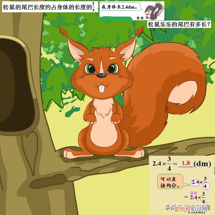 分数的乘除法怎么算？弄明白算理，计算起来才清晰