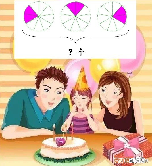 分数的乘除法怎么算？弄明白算理，计算起来才清晰