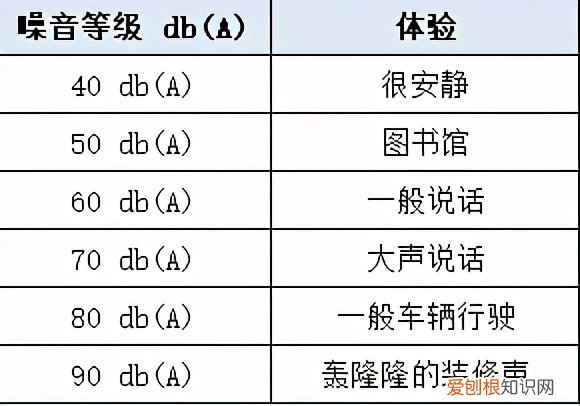 油烟机哪个牌子好？13款优质油烟机推荐