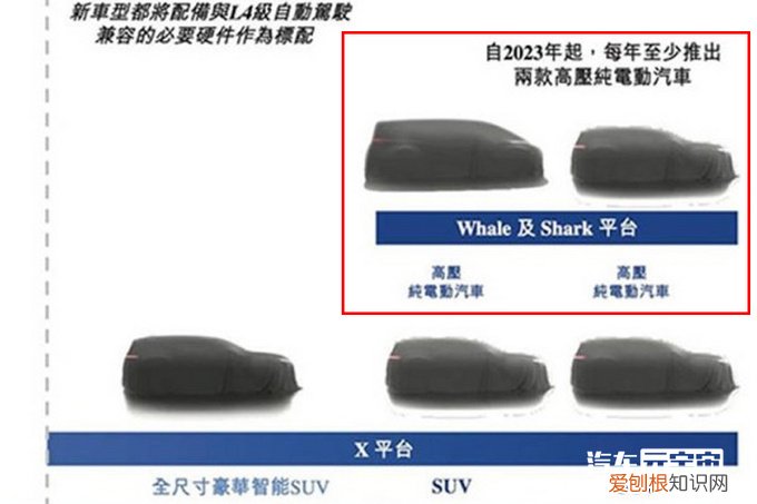 理想将推3款新车，20万起售 理想one汽车报价及图片