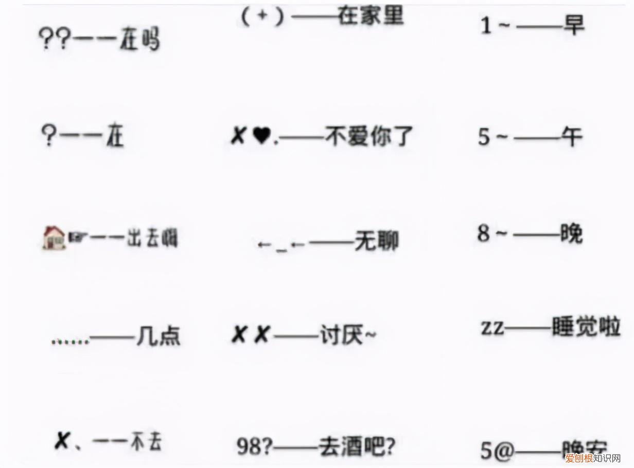 “bz”的意思是备注 女孩说BZ是什么意思