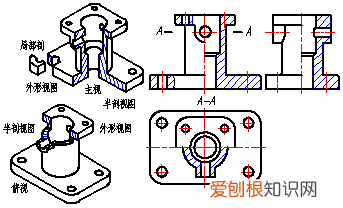 一个绘图软件 cad是什么