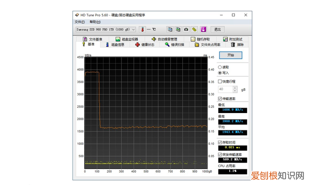 三星980pro固态硬盘评测