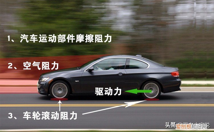 指发动机在无负荷的情况下运转 怠速是什么意思