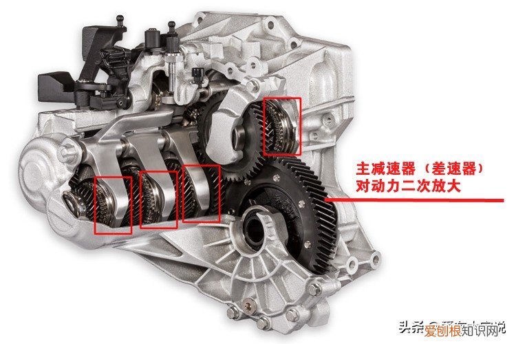 指发动机在无负荷的情况下运转 怠速是什么意思