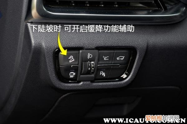 sync空调上是什么意思？SYNC表示空调温区同步