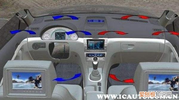 sync空调上是什么意思？SYNC表示空调温区同步