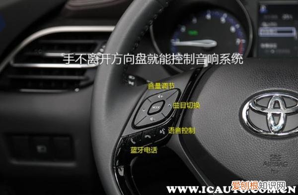 sync空调上是什么意思？SYNC表示空调温区同步